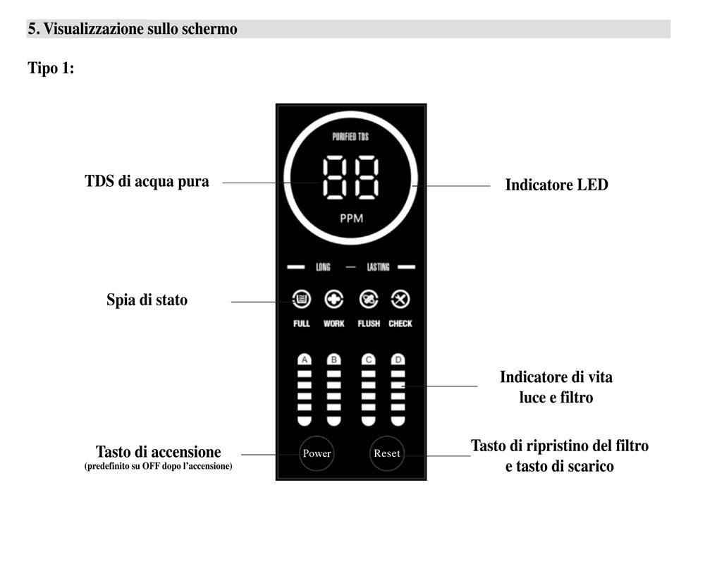 Depuratore Microfiltraggio Acqua - immagine 3
