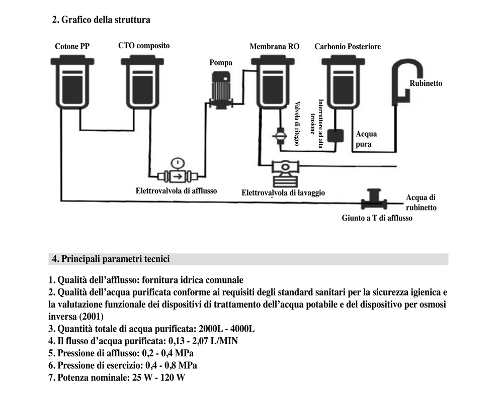 Depuratore Microfiltraggio Acqua - immagine 2